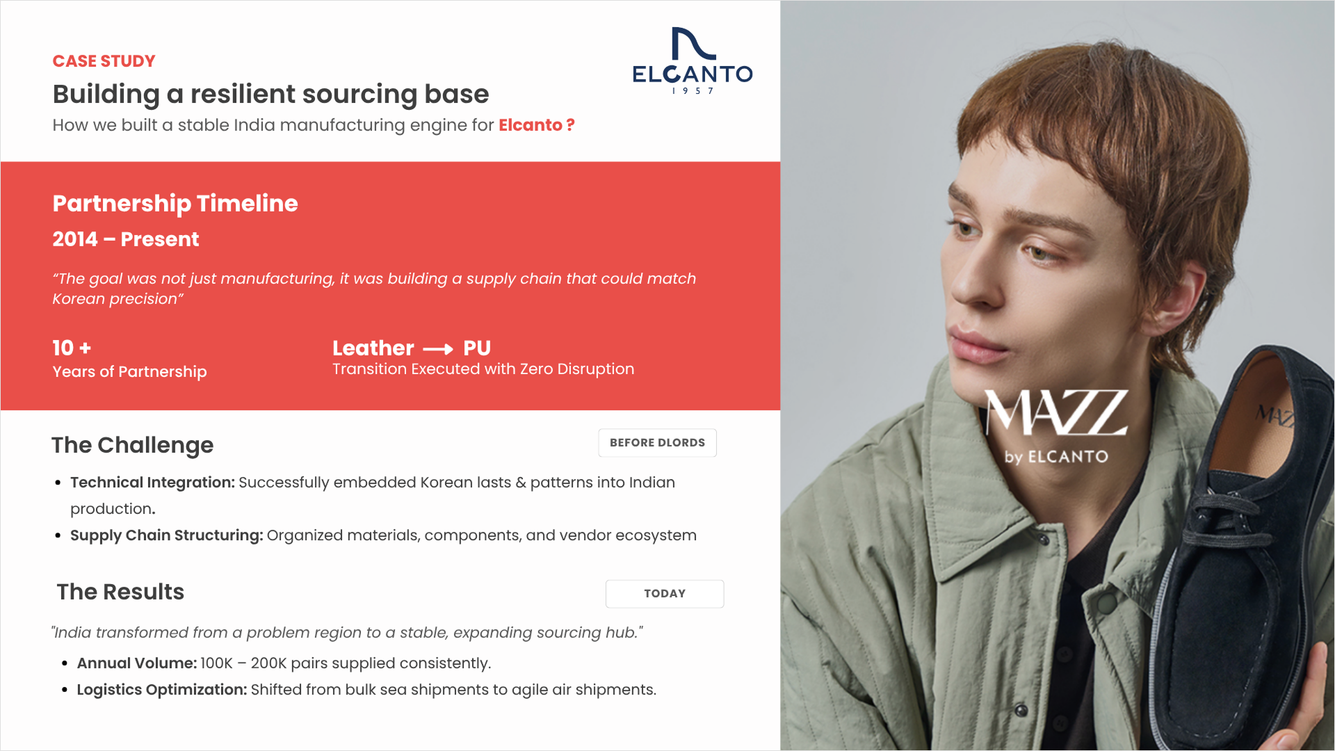 Elcanto — a Dlords footwear sourcing case study