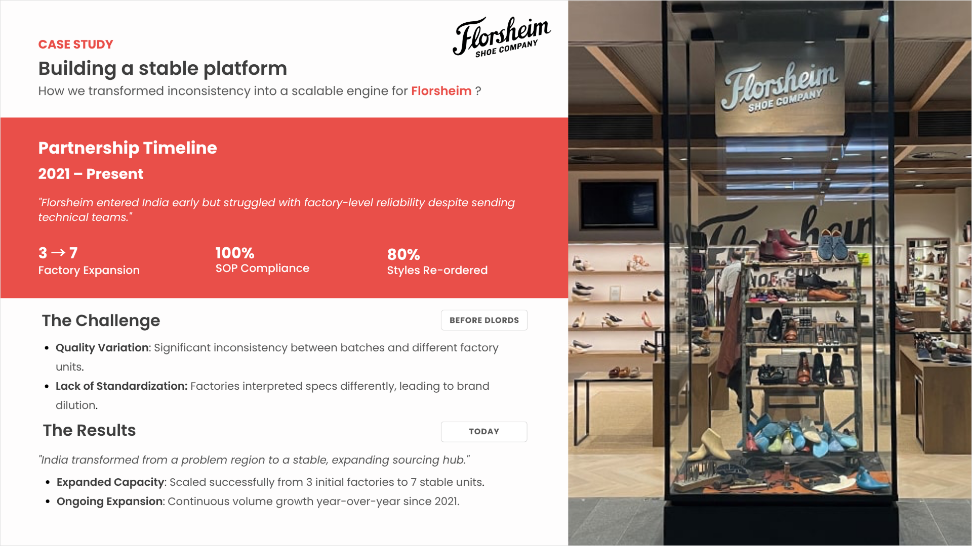 Florsheim — a Dlords footwear sourcing case study