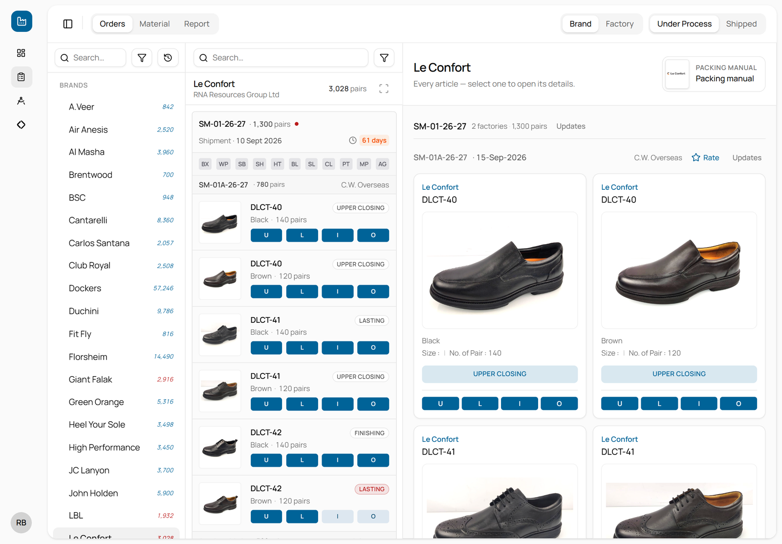 Vision orders: a brand’s purchase orders with article photos, pair counts and production stage per article